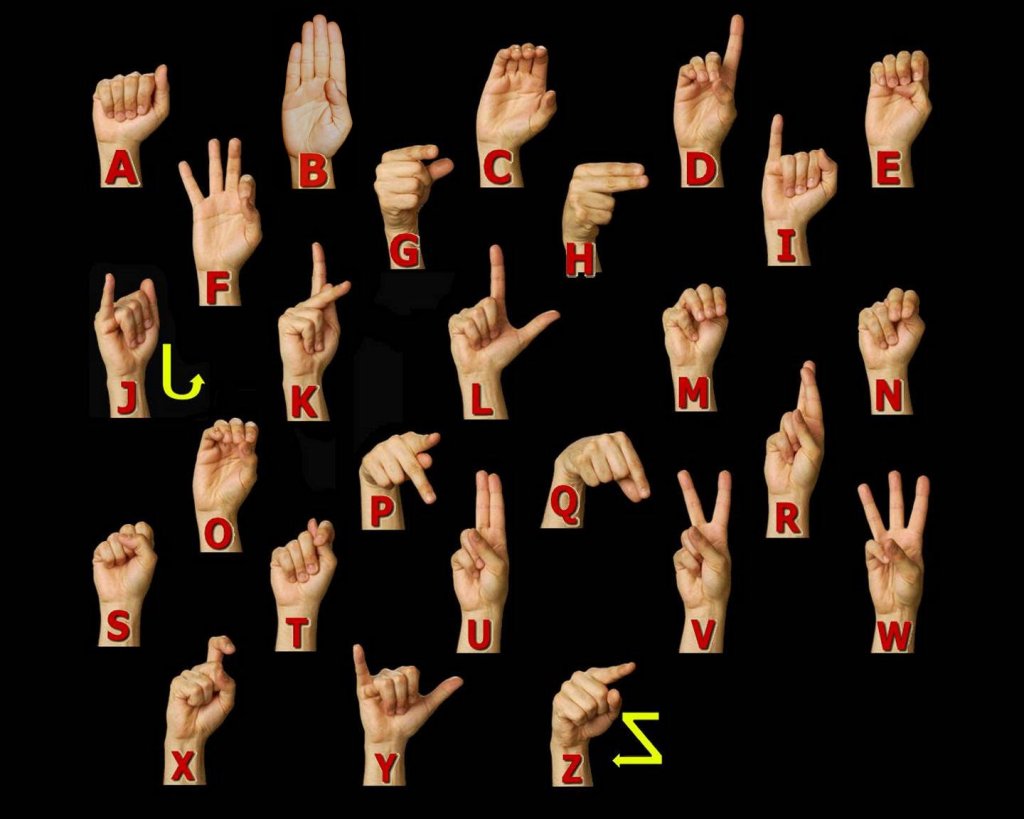 Online Courses For American Sign Language Online Courses For You